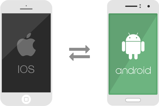 iOS-Android