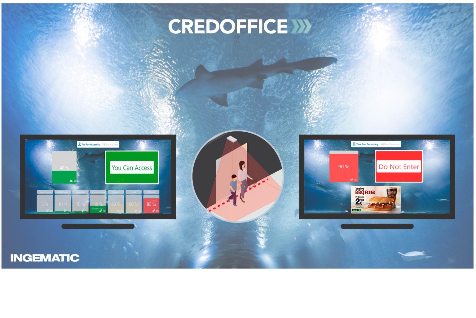 Control de Aforo de Recintos y Eventos